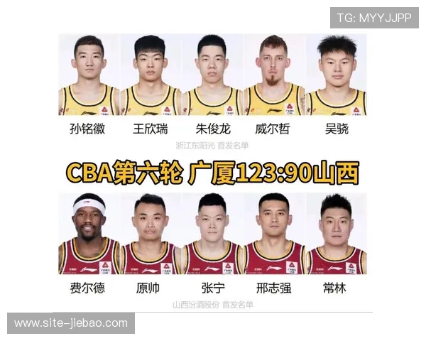 浙江广厦小组赛全胜晋级CBA俱乐部杯八强，将战吉林